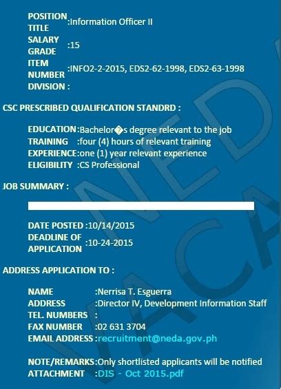 neda jobs|list of careers.